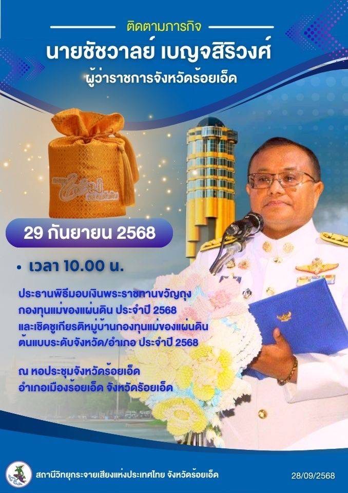  พช.จังหาร : ร่วมพิธีมอบเงินพระราชทานขวัญถุงกองทุนแม่ของแผ่นดิน ประจำปี ๒๕๖๘ และเชิดชูเกียรติหมู่บ้านกองทุนแม่ของแผ่นดินต้นแบบระดับจังหวัด/อำเภอ ประจำปี ๒๕๖๘