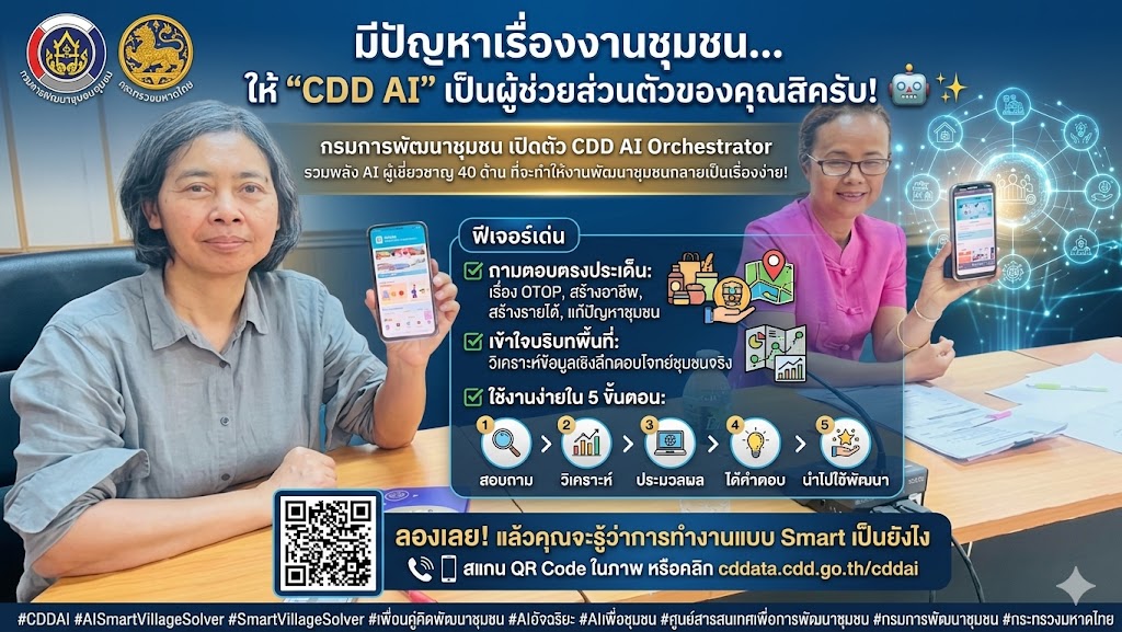 สำนักงานพัฒนาชุมชนอำเภอจังหาร จังหวัดร้อยเอ็ด: เชิญชวนพี่น้องร่วมใช้งาน CDD AI ผู้ช่วยอัจฉริยะด้านการพัฒนาชุมชน