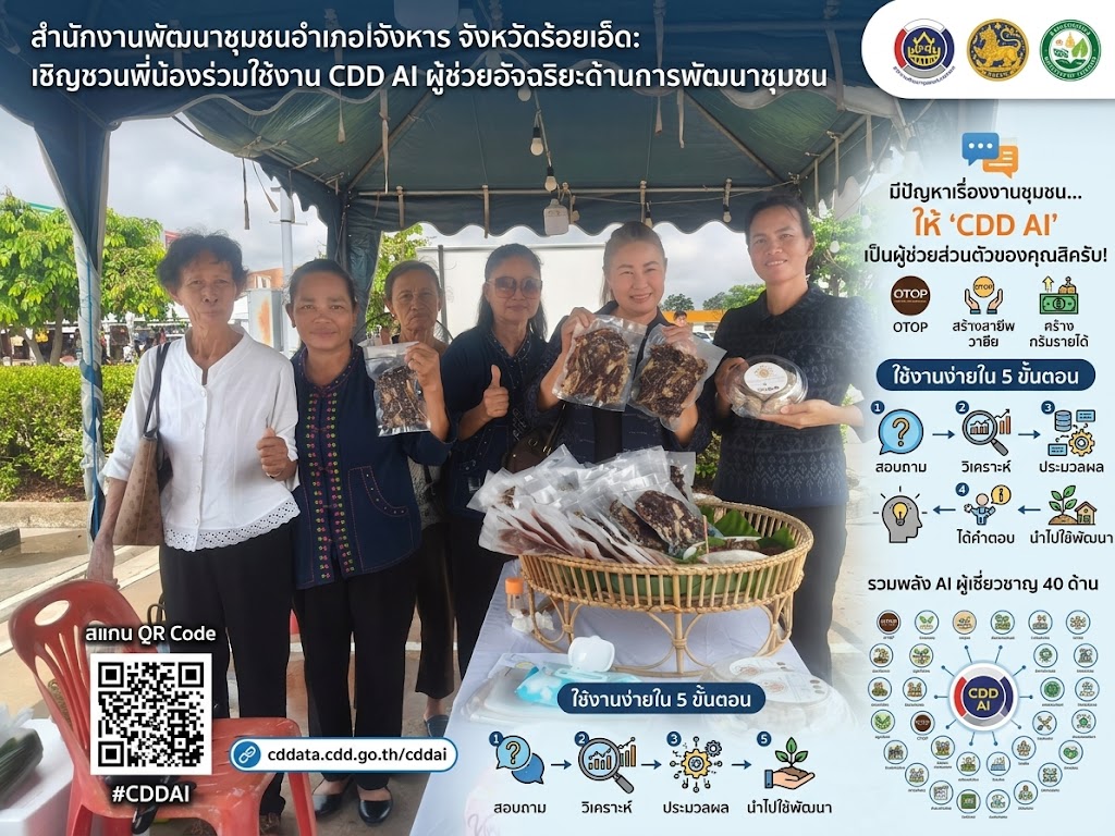 💠สำนักงานพัฒนาชุมชนอำเภอจังหาร จังหวัดร้อยเอ็ด:  เชิญชวนพี่น้องร่วมใช้งาน CDD AI ผู้ช่วยอัจฉริยะด้านการพัฒนาชุมชน