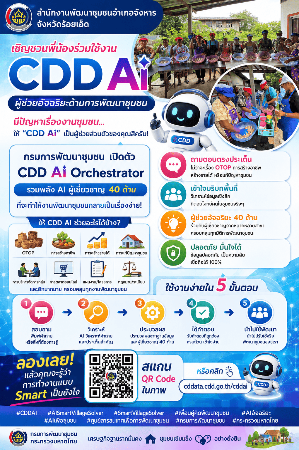 สำนักงานพัฒนาชุมชนอำเภอจังหาร จังหวัดร้อยเอ็ด:  เชิญชวนพี่น้องร่วมใช้งาน CDD AI ผู้ช่วยอัจฉริยะด้านการพัฒนาชุมชน